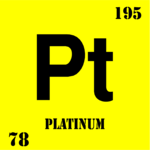 Platinum (Chemical Elements)