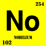 Nobelium (Chemical Elements)