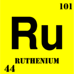 Ruthenium (Chemical Elements)