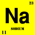 Sodium (Chemical Elements)