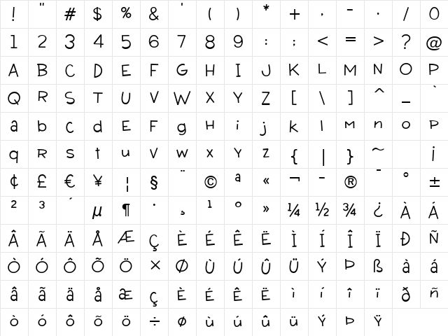 Wacky Action BTN Square Regular Character Map Wacky Action BTN Square Regular Character Map
