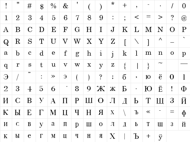 XRussian Regular Character Map XRussian Regular Character Map