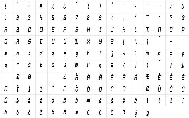 Xtraordinary Regular Character Map Xtraordinary Regular Character Map
