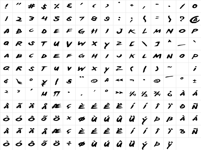 Yellowjacket Expanded Expanded Character Map Yellowjacket Expanded Expanded Character Map