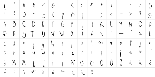yexivela Regular Character Map yexivela Regular Character Map