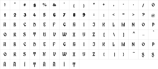 Zamolxis I Regular Character Map Zamolxis I Regular Character Map