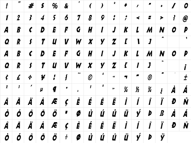ZorbaCondensed Italic Character Map ZorbaCondensed Italic Character Map