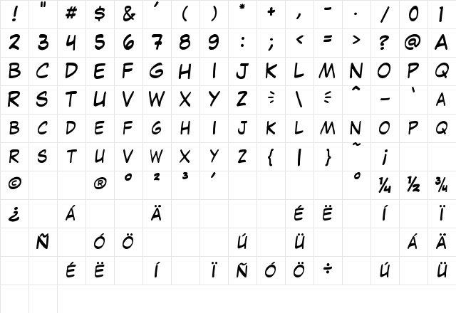 Laffayette Comic Pro Regular Character Map Laffayette Comic Pro Regular Character Map