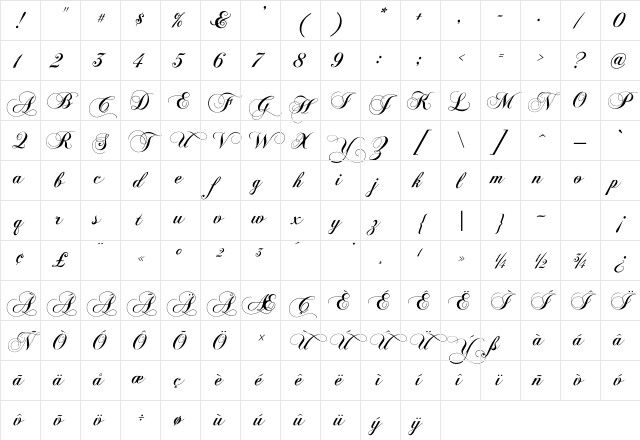 ChopinScript Regular Character Map ChopinScript Regular Character Map