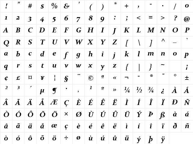 Constantia Bold Italic Character Map Constantia Bold Italic Character Map