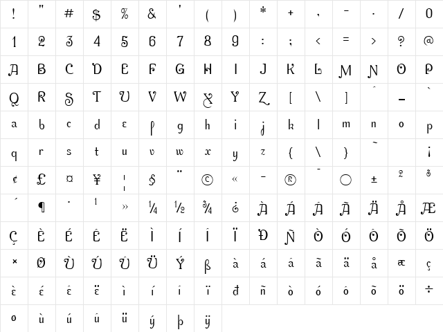 AcornSwashAltern Regular Character Map AcornSwashAltern Regular Character Map