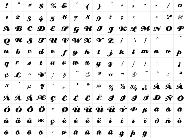 EclatICG Alt Character Map EclatICG Alt Character Map