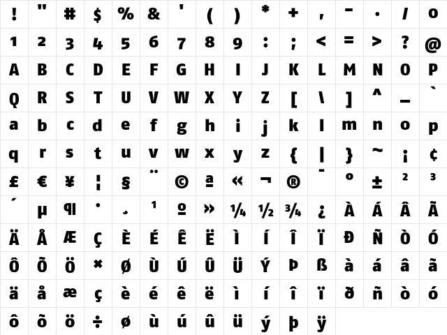 FagoNo Black Character Map FagoNo Black Character Map