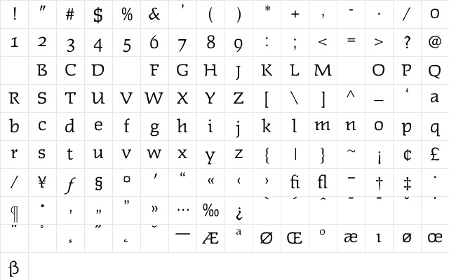 FaustLightOldStyleFigs Regular Character Map FaustLightOldStyleFigs Regular Character Map