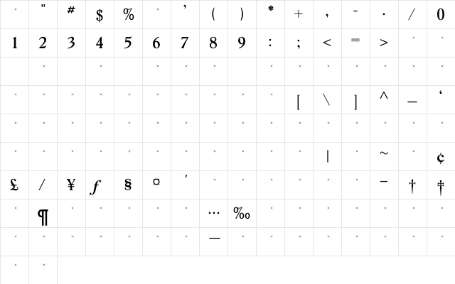 GoudY38BoldTab Regular Character Map GoudY38BoldTab Regular Character Map