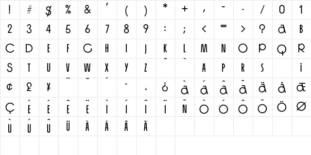 Handicap Regular Character Map Handicap Regular Character Map