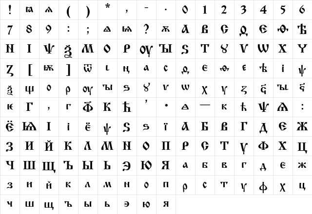 IzhitsaC Regular Character Map IzhitsaC Regular Character Map