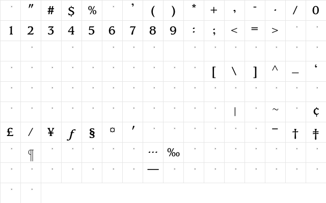 KingsrowMediumTab Regular Character Map KingsrowMediumTab Regular Character Map