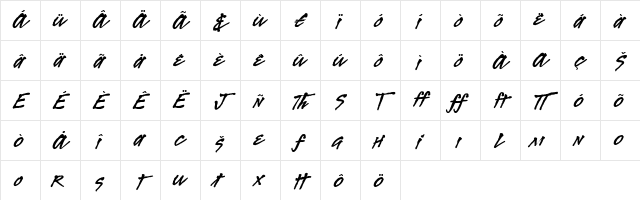 LegaultAlternates BoldItalic Character Map LegaultAlternates BoldItalic Character Map
