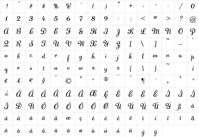 AdageScriptJF Regular Character Map AdageScriptJF Regular Character Map