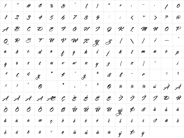 LHF Sarah Script Neue Regular Character Map LHF Sarah Script Neue Regular Character Map
