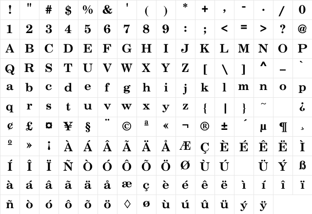Bucolic Normal Regular Character Map Bucolic Normal Regular Character Map
