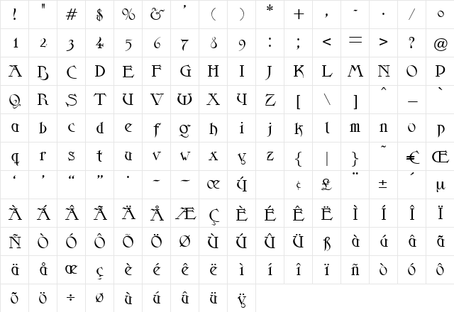 Lillehammer Regular Character Map Lillehammer Regular Character Map