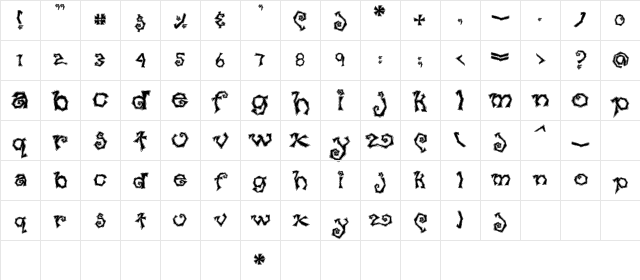 Lindsay Noisemaker Regular Character Map Lindsay Noisemaker Regular Character Map