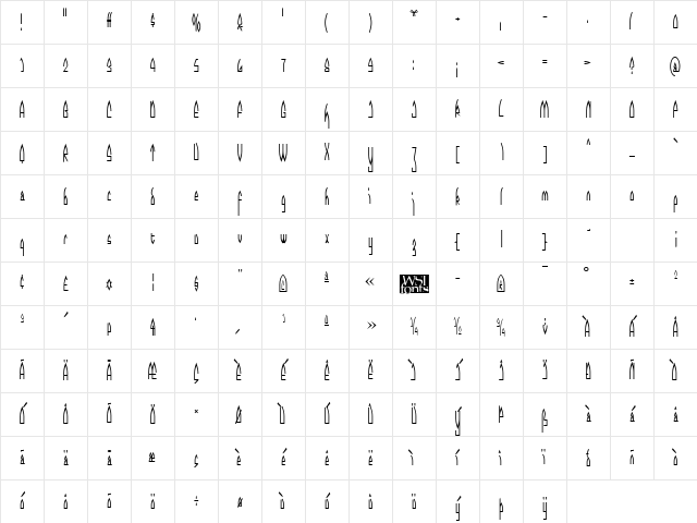 CathedralGothic Regular Character Map CathedralGothic Regular Character Map