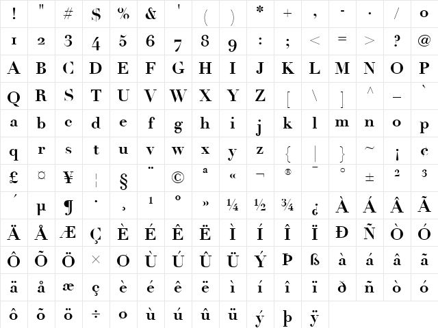 Linotype Didot Bold Character Map Linotype Didot Bold Character Map