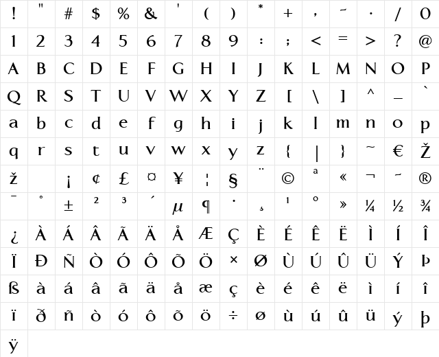 LTAperto Roman Bold Character Map LTAperto Roman Bold Character Map