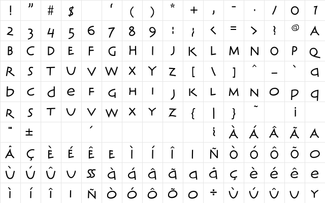 AIClassicIngeniousBold Bold Character Map AIClassicIngeniousBold Bold Character Map