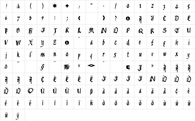 AIFraktScript Regular Character Map AIFraktScript Regular Character Map