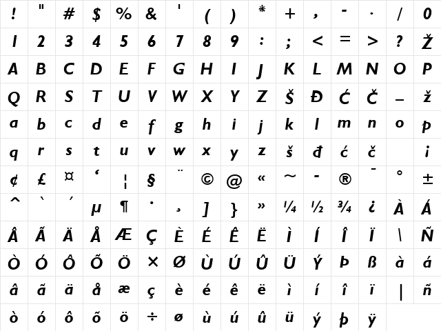 101! In the ShroomZ Regular Character Map 101! In the ShroomZ Regular Character Map