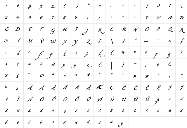 Konstantin Forte Aa Regular Character Map Konstantin Forte Aa Regular Character Map