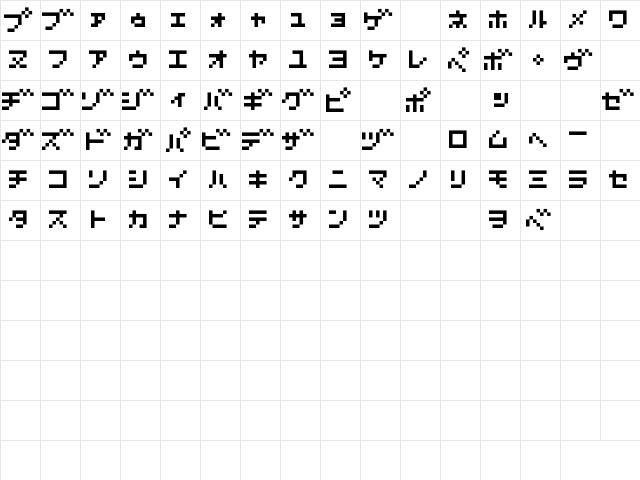 D3 Littlebitmapism Katakana Regular Character Map D3 Littlebitmapism Katakana Regular Character Map