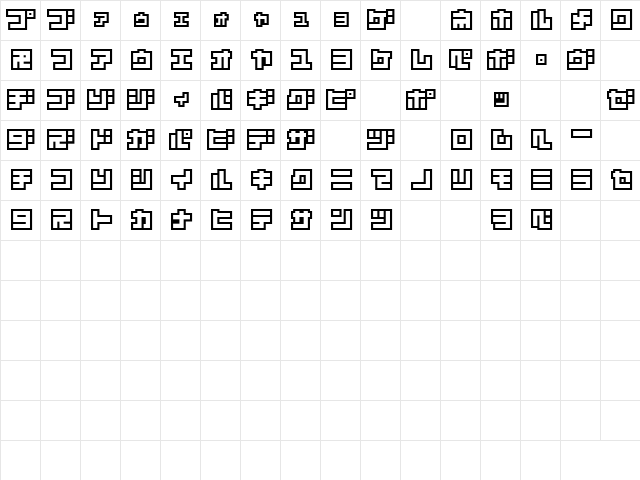 D3 Superstructurism Kat_Out Regular Character Map D3 Superstructurism Kat_Out Regular Character Map