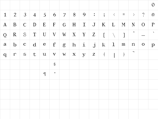 Dactylographe (Unregistered) Regular Character Map Dactylographe (Unregistered) Regular Character Map