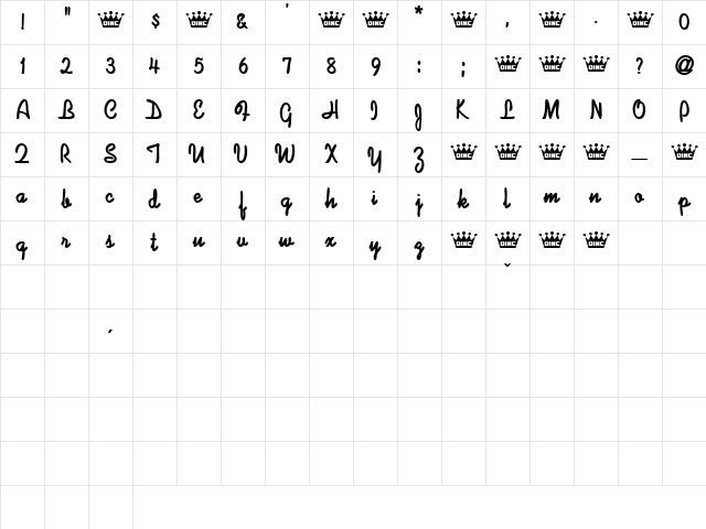 DaDooRonRon Regular Character Map DaDooRonRon Regular Character Map