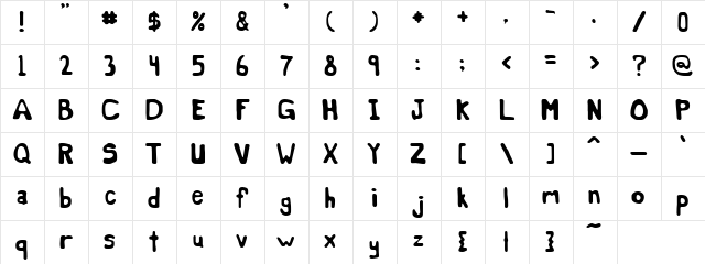 Dagar The Great Regular Character Map Dagar The Great Regular Character Map