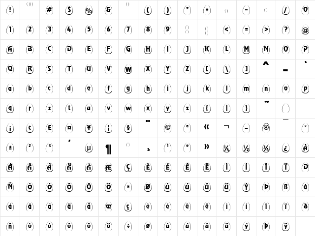 EggsWhite Becker Normal Character Map EggsWhite Becker Normal Character Map