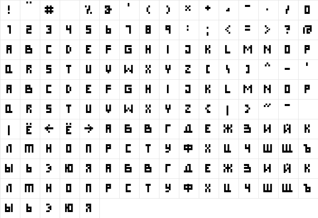 DS Pixel Cyr Regular Character Map DS Pixel Cyr Regular Character Map
