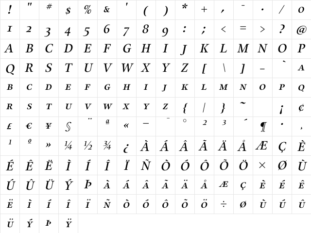 Alias UnionSC Medium Italic Regular Character Map Alias UnionSC Medium Italic Regular Character Map