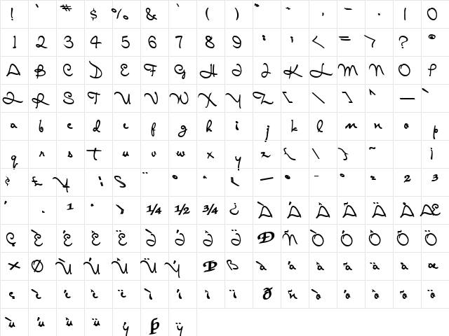 AlicoScriptSSK Bold Character Map AlicoScriptSSK Bold Character Map