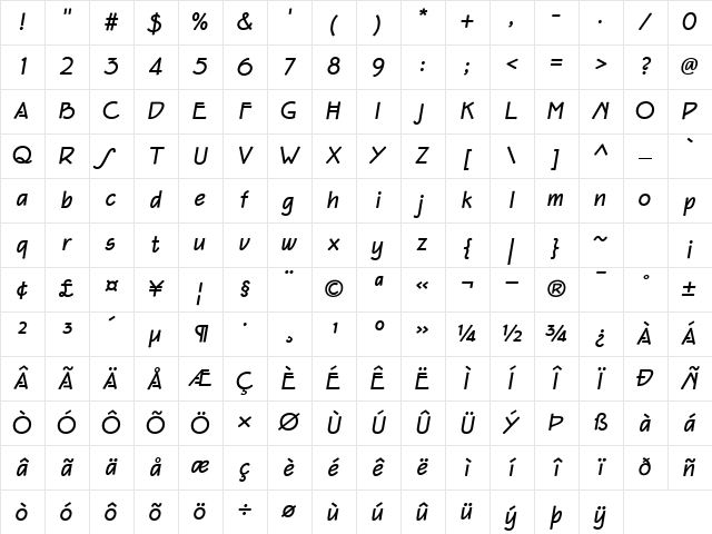EaglefeatherInformal-Bol RomanItalic Character Map EaglefeatherInformal-Bol RomanItalic Character Map