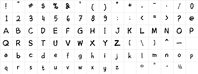 Edoms Handwritting Normal Regular Character Map Edoms Handwritting Normal Regular Character Map