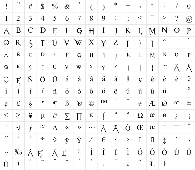 Evanescence Regular Character Map Evanescence Regular Character Map