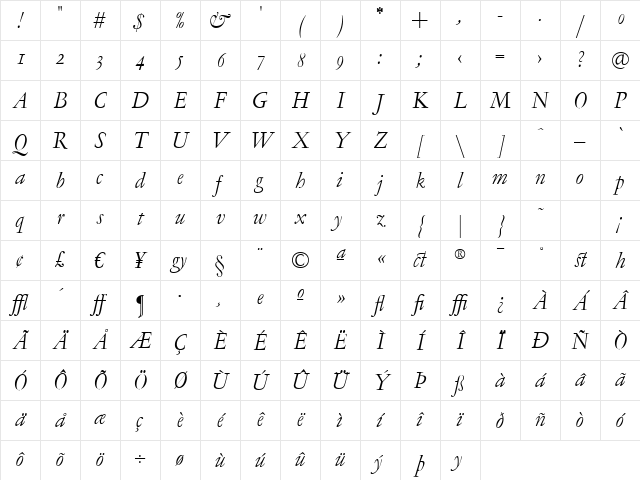 LTC Garamont Display Italic OSF Italic OSF Character Map LTC Garamont Display Italic OSF Italic OSF Character Map