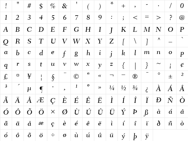 FairfieldLH55Caption-Medium MediumItalic Character Map FairfieldLH55Caption-Medium MediumItalic Character Map