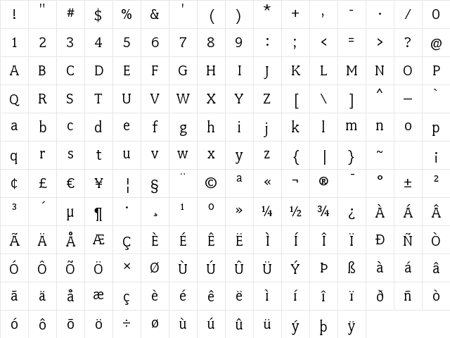 FairplexNarrowBook Regular Character Map FairplexNarrowBook Regular Character Map